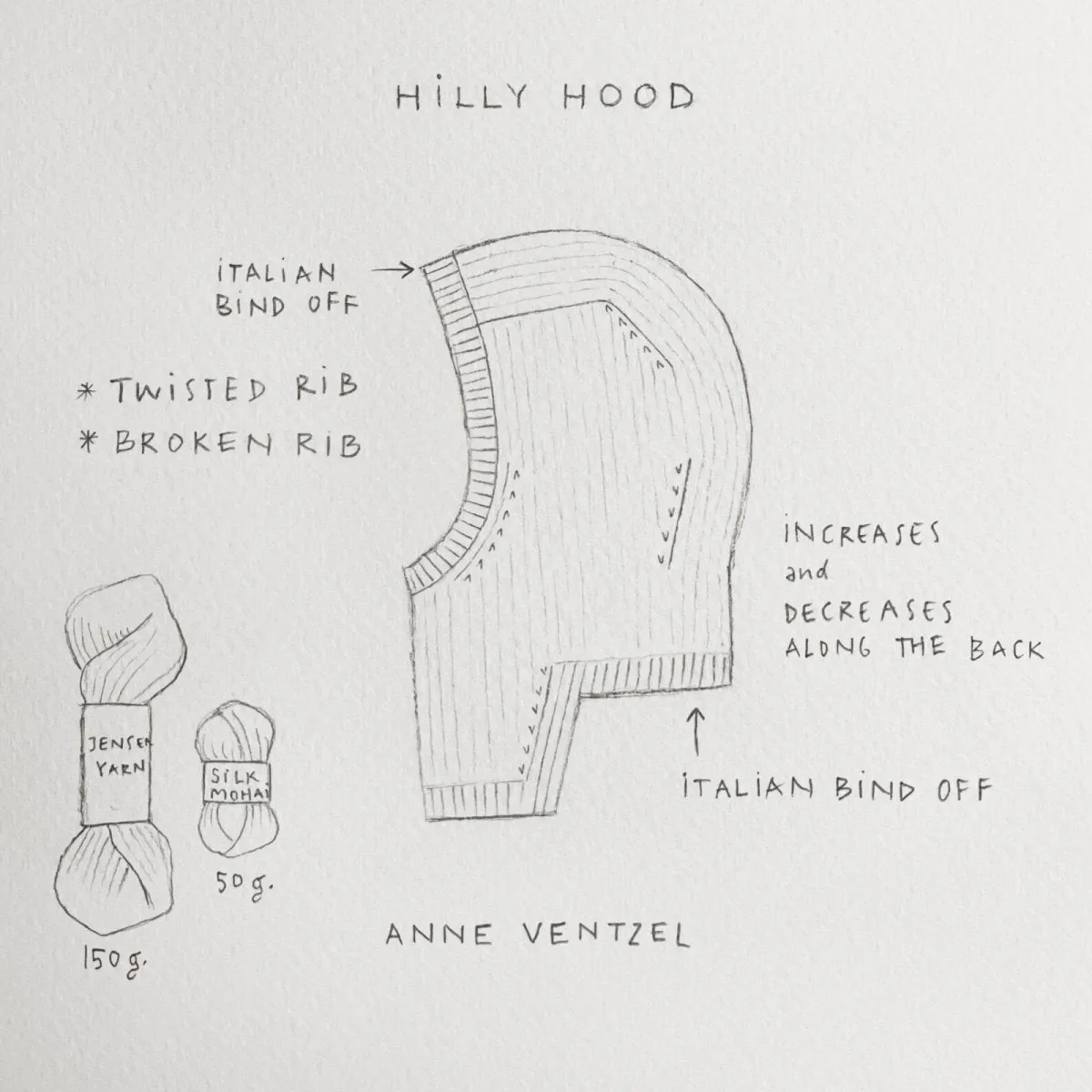 Hilly Hood balaclava by Anne Ventzel, No 2   silk mohair yarn kit (ex pattern)